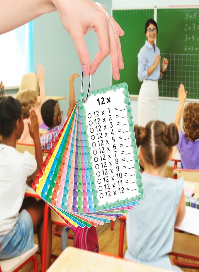 INKNOTE 1 Set of 13 Multiplication Flashcard Math Game Times Table Flash Cardstock with 2 Dry Erase Markers and 2 Rings for Grades 1 to 3 Kids Fun Classroom Learning Supplies - Image 4